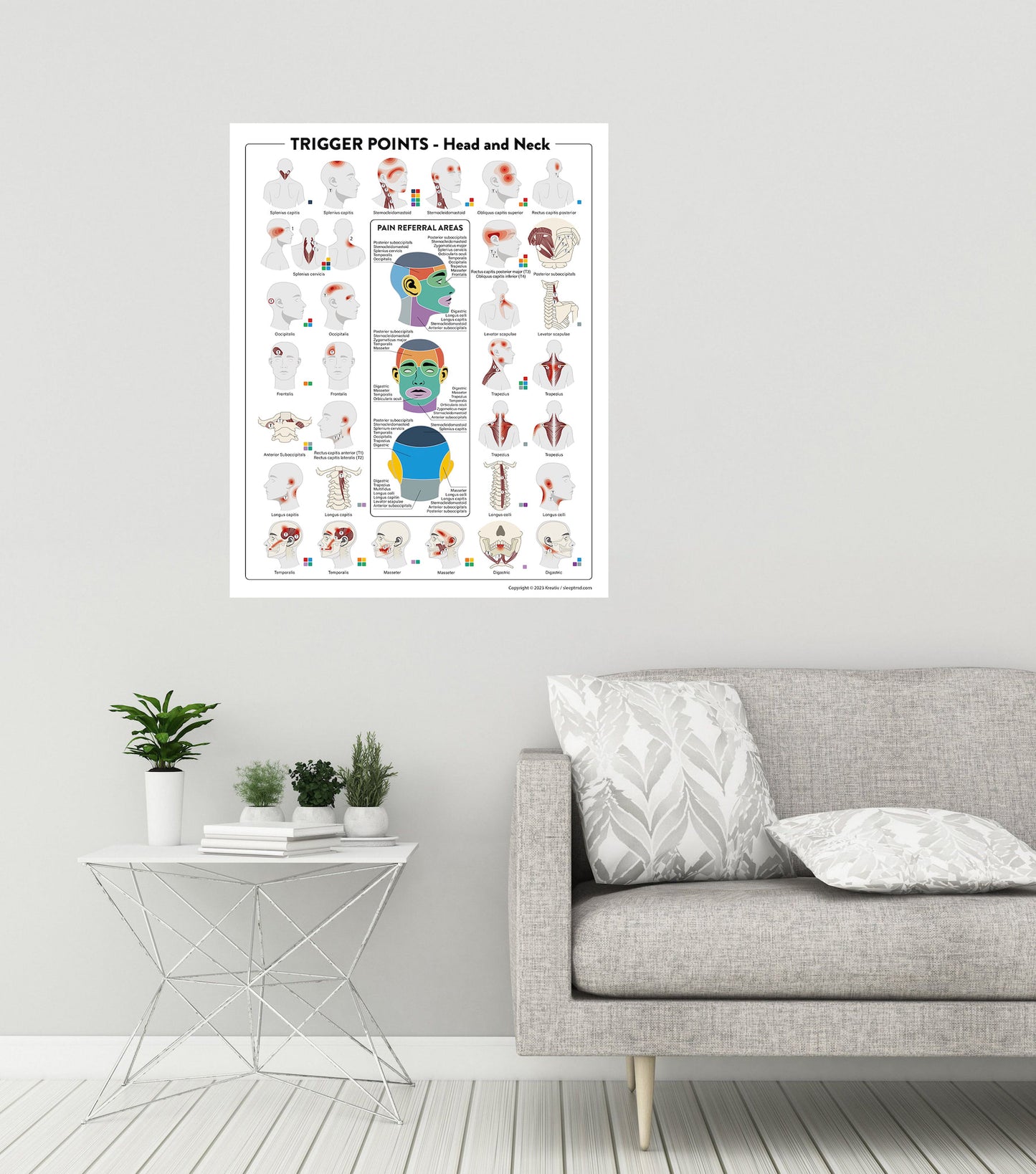 Trigger Points Poster